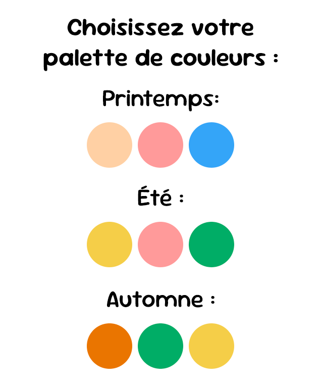 Cadre à initiale fleurie personnalisable - précommande cadeau fêtes des Mères